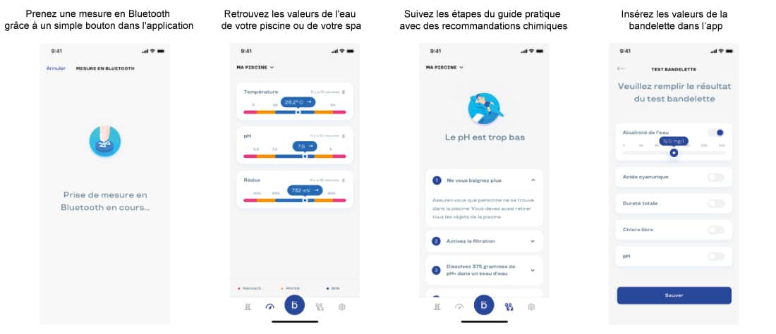 Application smartphone pour analyseur Blue Connect